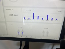 Peloton Exercise Bike Barely